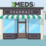 3Meds Pharmacy Franchise
